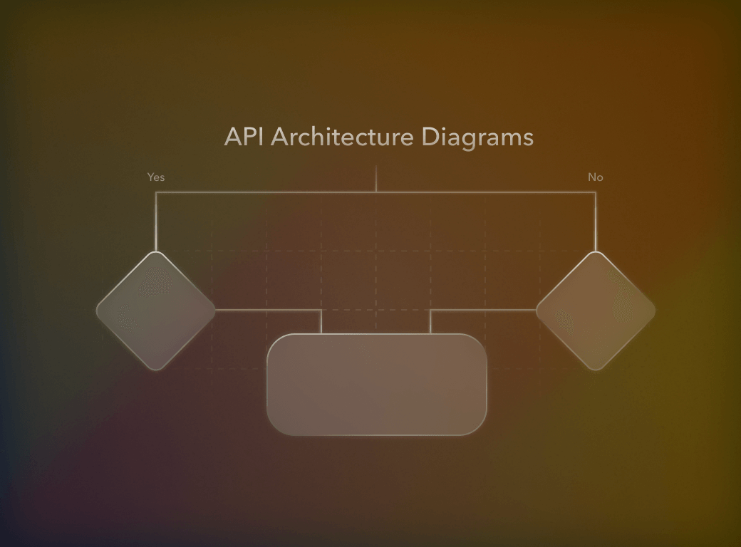 Creating Better API Architecture Diagrams · Bump.sh